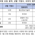 부천미래신문