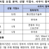 부천시민신문