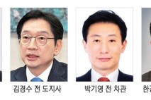 장·차관·공공기관장 경남 소외론에 “입각 가능성” 하마평 무성