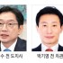 이용구