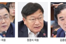 정점식·김종양 국회 예결위 새로 합류…허성무 다시 선임