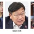 이용구