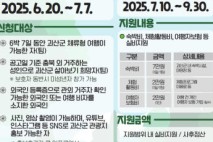 '괴산에서 일주일 살아보기' 참가팀 모집