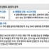 심예섭