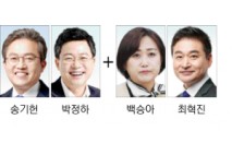 원주 국회의원 4명 시대 개막…지역현안 해결 맨파워 확대