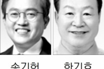 송기헌·한기호 국회 예결위 합류 ‘주목’
