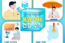옹진군, 폭염 대비  건강취약계층 방문  건강관리 서비스 추진