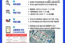 의정부시, 7월부터 탄력적 주정차 단속 시범
