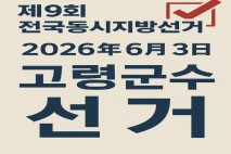 1년 앞둔 고령군수 선거, 잠잠한 전운…