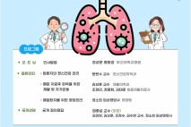 부산대병원 폐암 바로알기 강좌 개최
