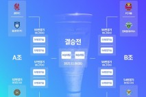 코리아컵 8강…K리그1 빅매치·K리그2 자존심 승부 돌입