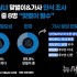 뉴시스