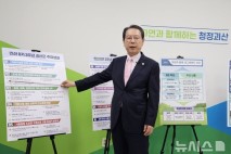 송인헌 군수 "4대 전략으로 괴산 미래 100년 만들 것"