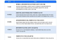 콜마그룹 남매, 다음주 법정서 만난다…윤여원 대표, 윤상현 부회장 상대 법적 대응