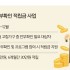 세계일보