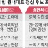 서울신문