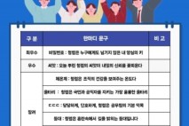 중랑구 “청렴, 누구에게도 넘기지 않는 내 양심의 비번”