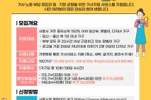 ‘시흥 살림도움 사업’ 본격 시행...7월 1일부터 신청자 모집