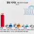 최찬식