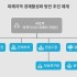 성남신문