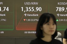 코스피 장중 약세 3,060대로 밀려…코스닥도 하락