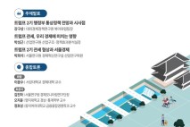 서울연구원, 트럼프 2기 국제정세 속 서울 경제·산업 대응전략 모색