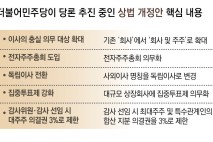 與 “상법 개정안 3일 처리”… 국힘 “전향적 검토” 선회