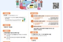 성주군, 민생회복 소비쿠폰 1차 신청 개시
