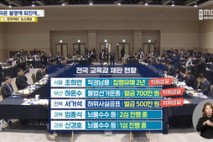 17개 시·도 교육감 중 3명 '임기 중 직위상실'...'교육감 선거 개편' 필요 주장