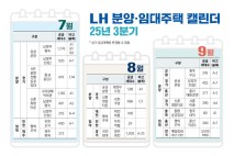 LH, 3분기 분양·임대주택 1만3000호 입주자 모집