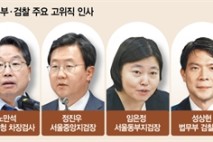 서울중앙지검장에 '공안통' 정진우…동부지검장에 임은정 파격 발탁