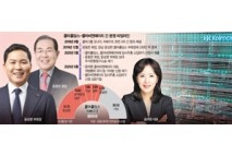 경영권 침탈이냐 주주권 행사냐…법정서 논쟁 벌인 콜마 남매