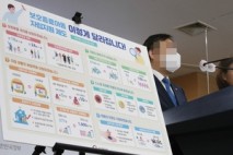 김재섭 의원 “자립준비청년에 법적 울타리 제공해야”