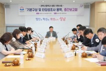 성남시, 과학고 설립 지원사업 중간보고회 개최