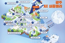 광주, AI 2단계 사업 예타 면제 확정...6000억 투자 ‘AX 실증밸리 조성’ 추진