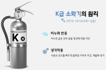 성남시, 음식점에 K급 소화기 무상 보급…전국 최대 규모