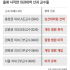 오경묵 기자
