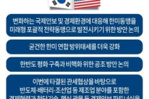 한미 정상, 관세·방위비 패키지 협상…'악마의 디테일' 남았다