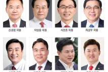 경남 출신 국회의원 특교세 확보