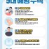 임영화