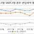 노정훈