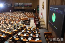 "실제 발동될 일 없을 것"…재정 부담에 보전 최소화한 농안법 실효성은