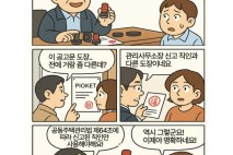 동대문구, 전국 최초 AI 활용 '공동주택 감사사례집' 발간