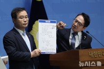 與 "쌍방울 김성태 보석 석방에 김건희 연루 의혹…철저히 수사해야"
