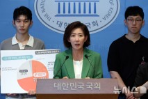 국힘 "이 대통령, 기업이 경제주역이라더니 노란봉투법으로 기업 손발 묶어"