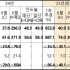 노컷뉴스