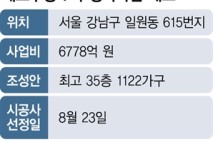 개포우성7차 재건축 수주 놓고…삼성물산·대우건설 대격돌[집슐랭]
