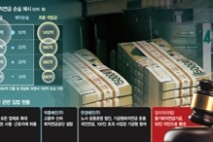 "DB형까지 기금화땐…기업에 불필요한 손실 우려"
