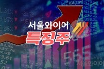 [특징주] 전기차 보조금 400만원 가닥…국일제지 등 관련株 강세
