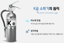 성남시, 음식점 5882곳에 K급 소화기 무상 보급…전국 최대 규모
